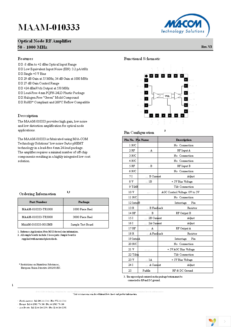 MAAM-010333-TR1000 Page 1