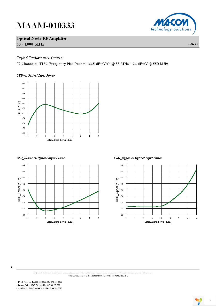 MAAM-010333-TR1000 Page 8