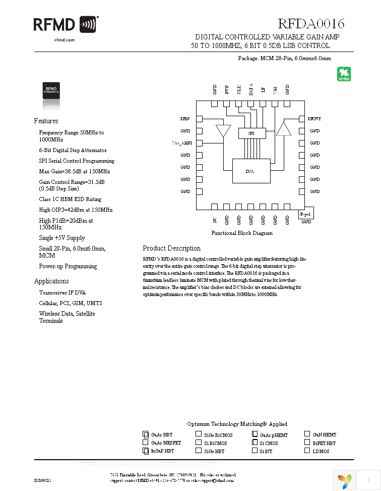 RFDA0016TR7 Page 1