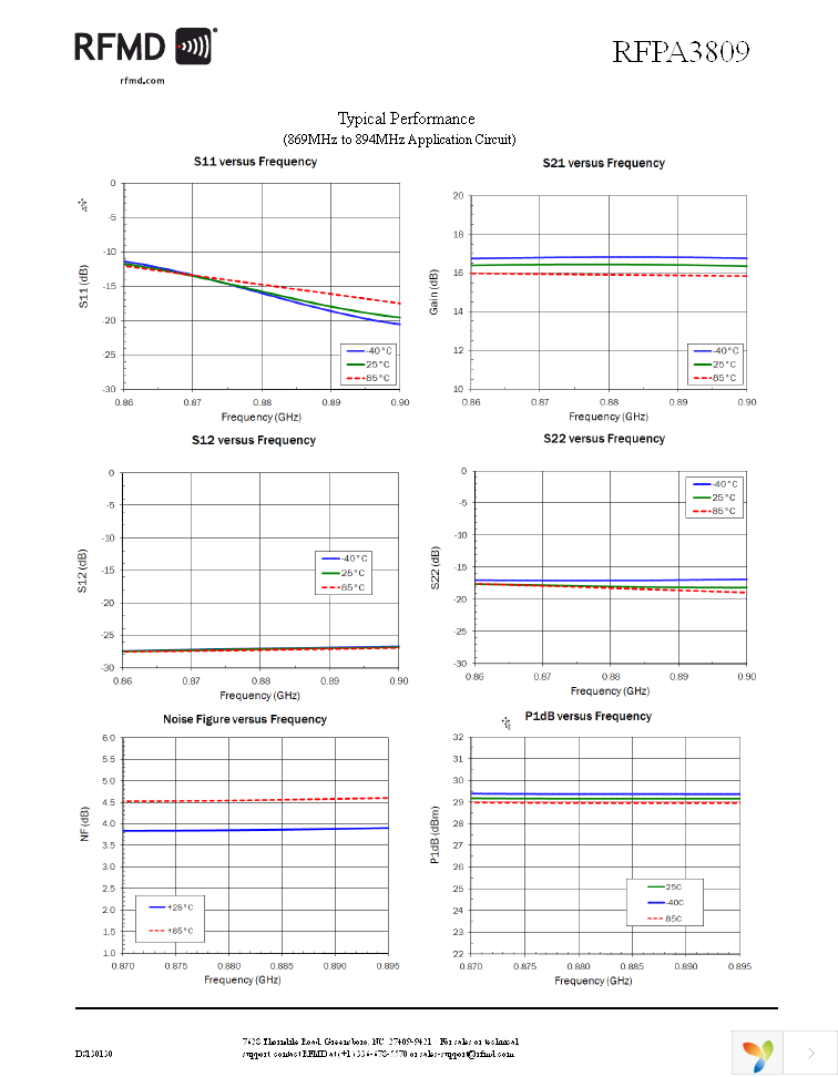 RFPA3809TR13 Page 3