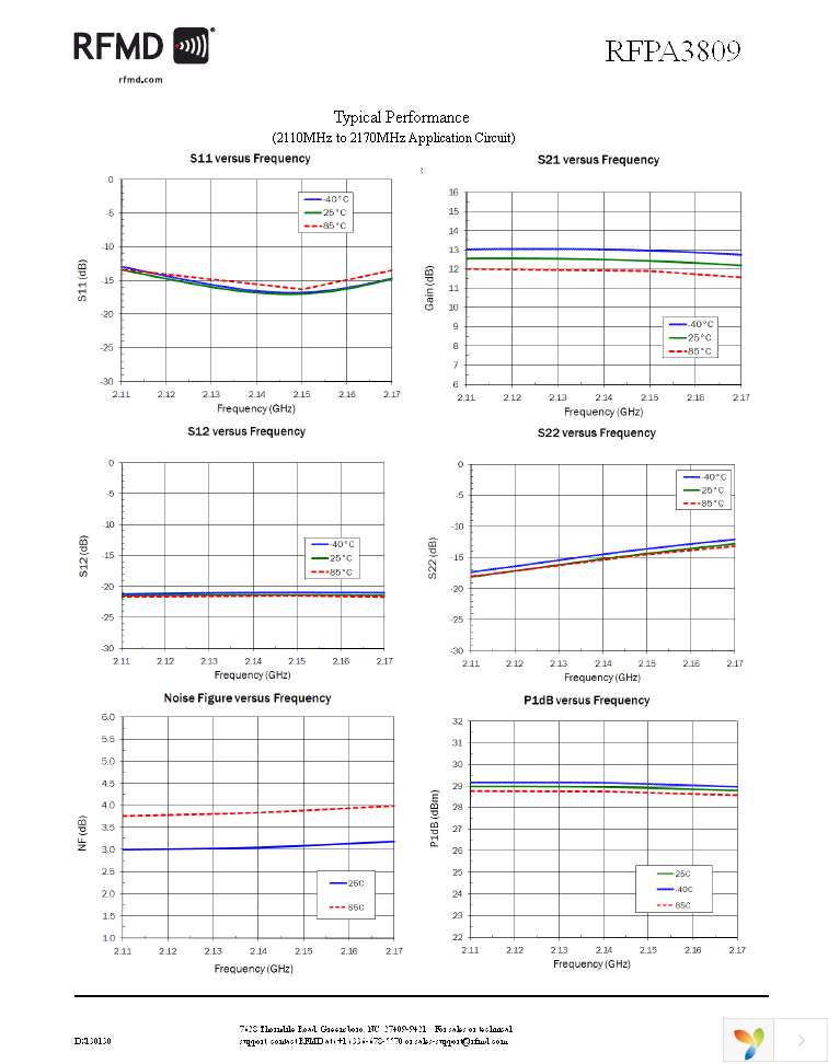 RFPA3809TR13 Page 7