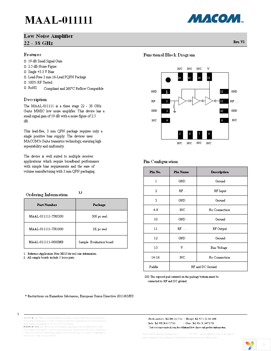 MAAL-011111-TR0500 Page 1