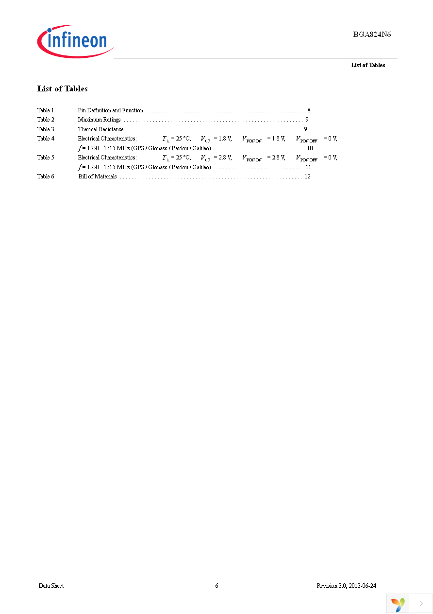 BGA824N6E6327XTSA1 Page 6