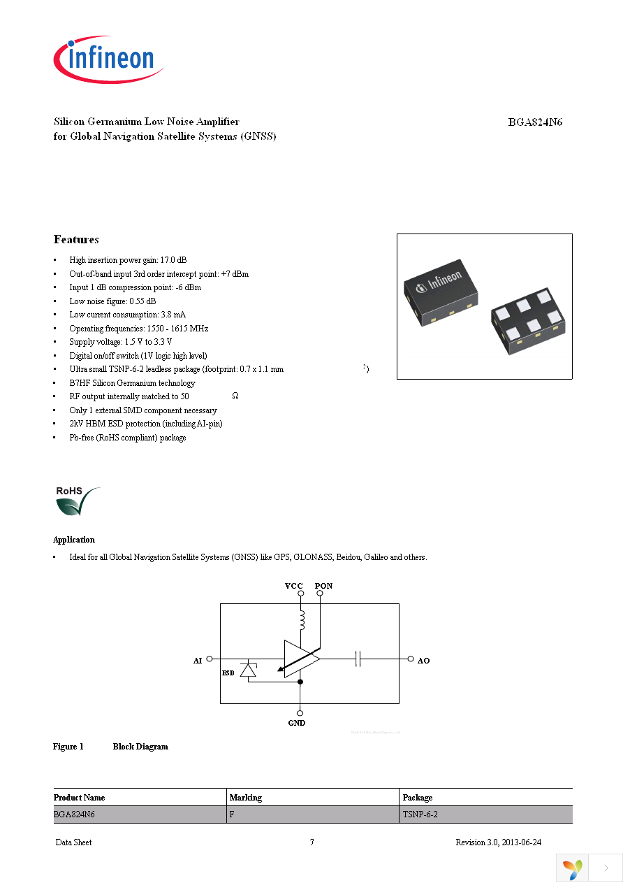 BGA824N6E6327XTSA1 Page 7