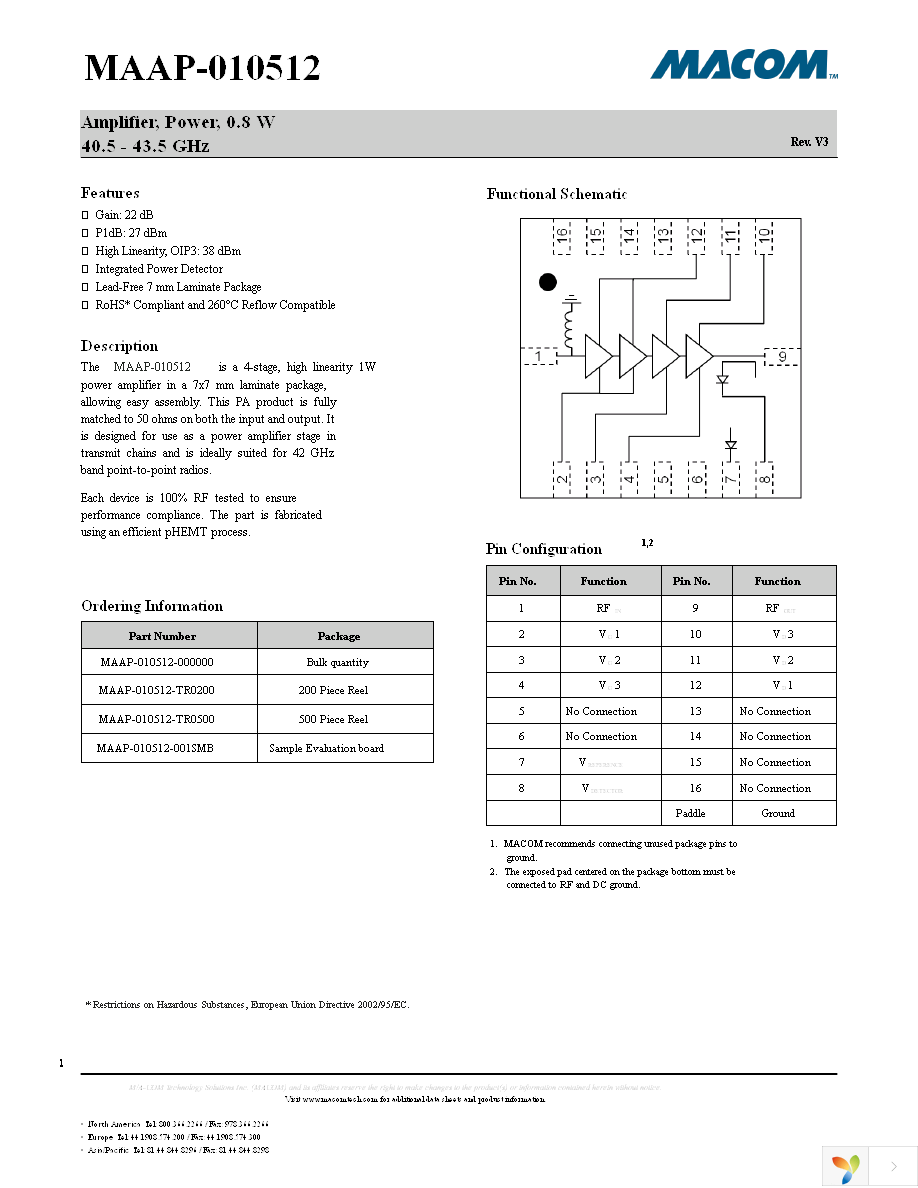 MAAP-010512-TR0500 Page 1