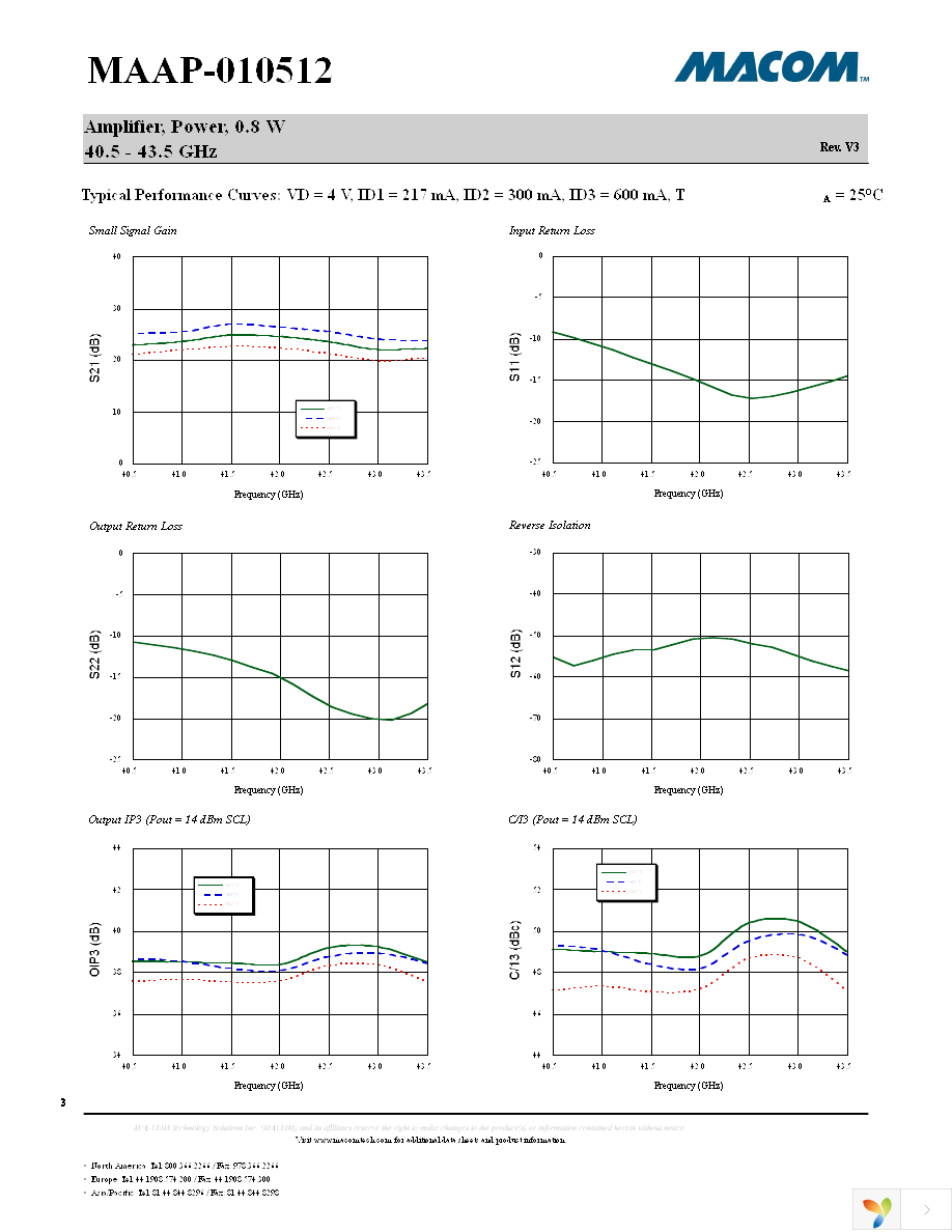 MAAP-010512-TR0500 Page 3