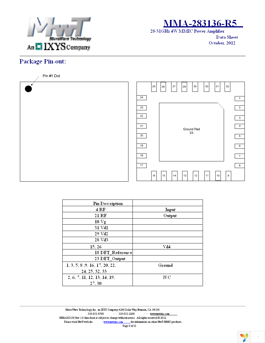 MMA-283136-R5 Page 9