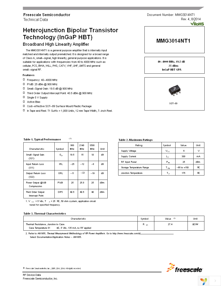 MMG3014NT1 Page 1