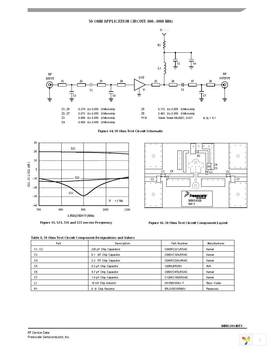 MMG3014NT1 Page 5