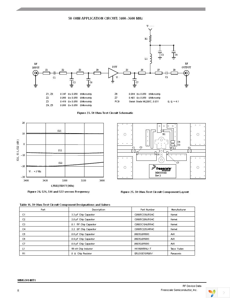 MMG3014NT1 Page 8