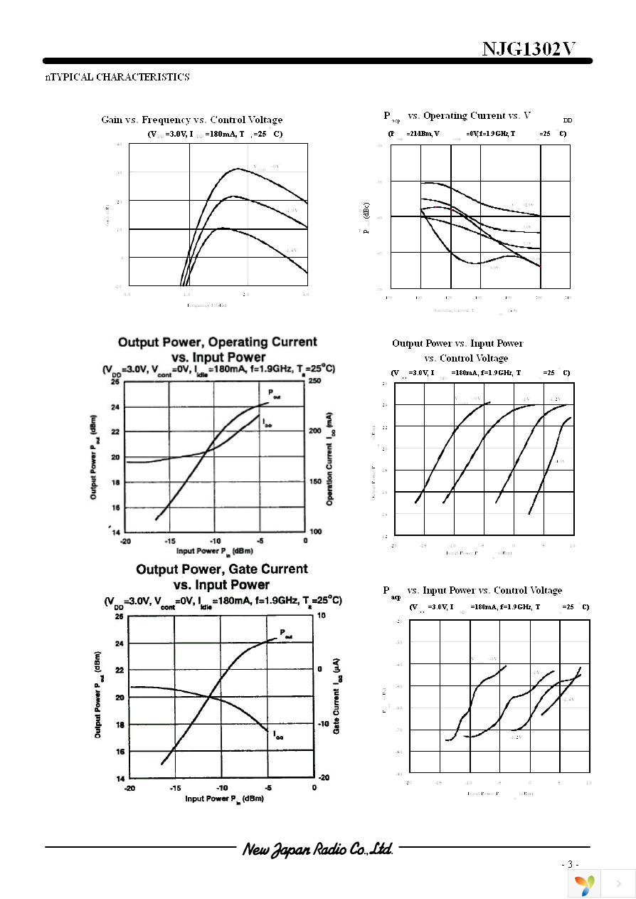 NJG1302V-TE1 Page 3