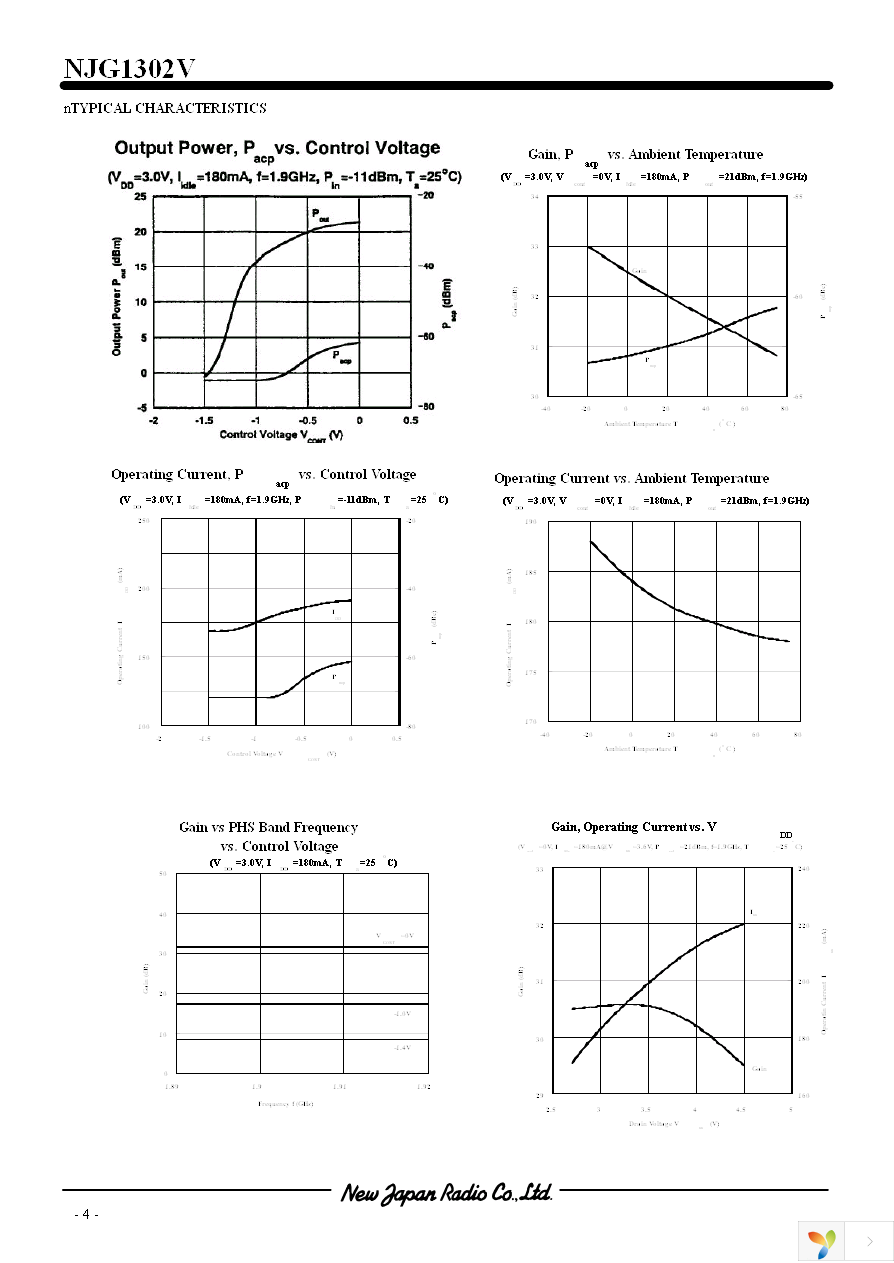 NJG1302V-TE1 Page 4