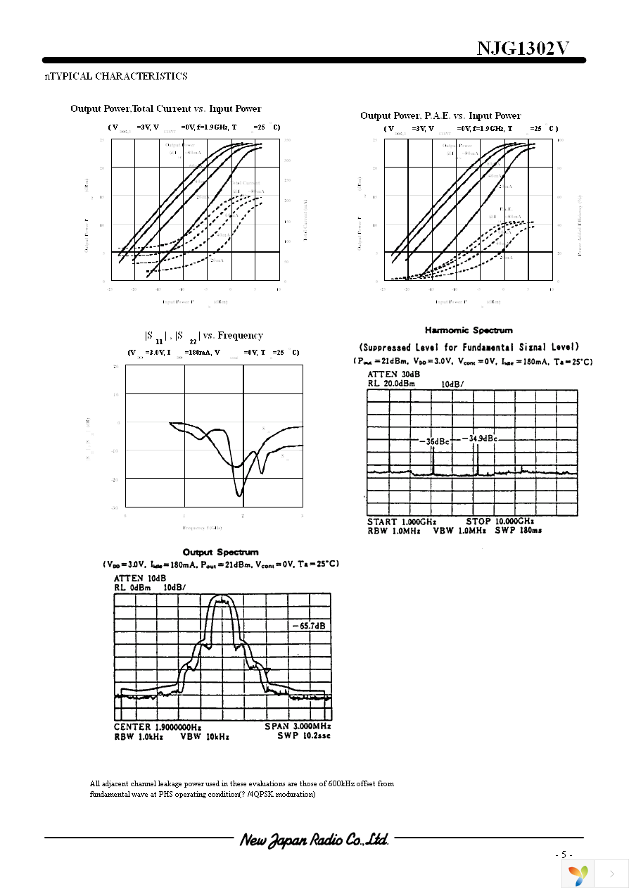 NJG1302V-TE1 Page 5