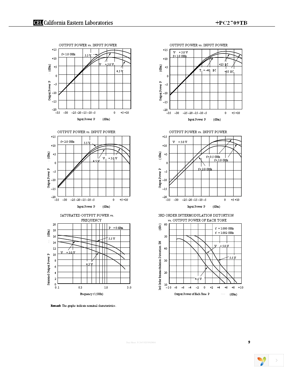 UPC2709TB-E3-A Page 9