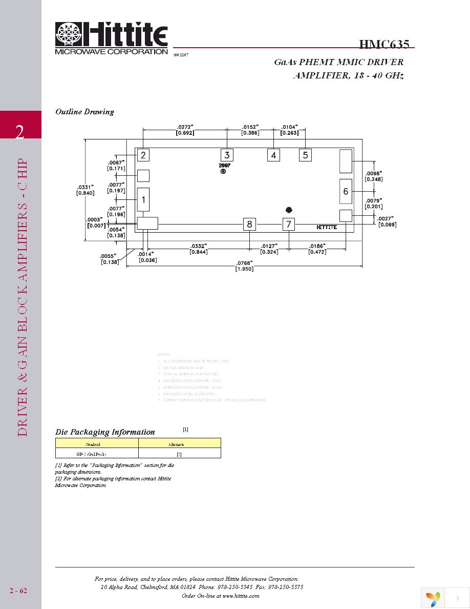 HMC635 Page 7