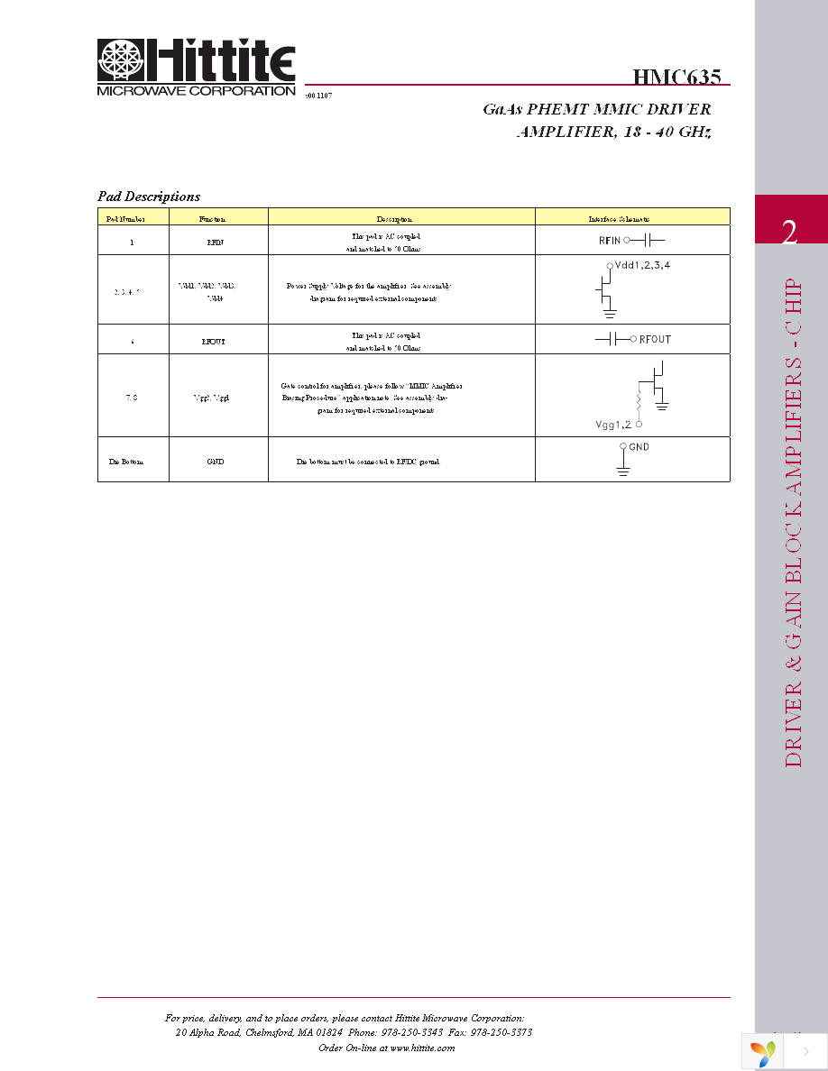 HMC635 Page 8