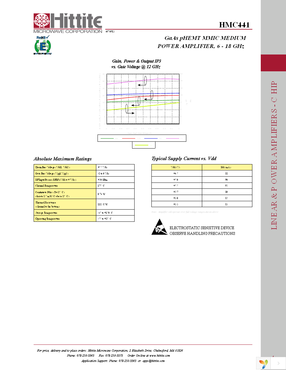 HMC441 Page 6