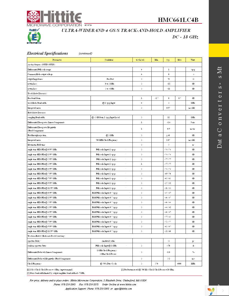 HMC661LC4B Page 4