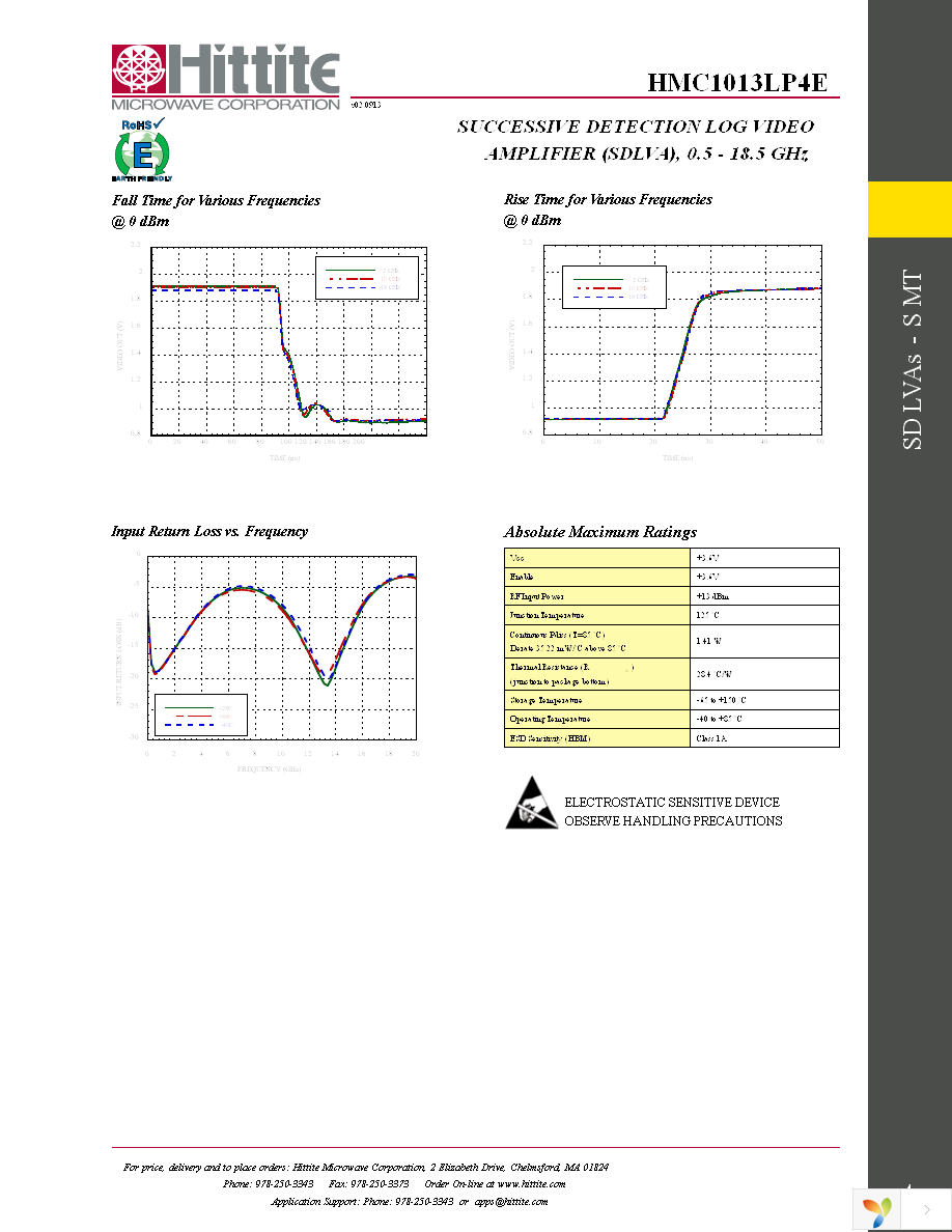 HMC1013LP4E Page 6