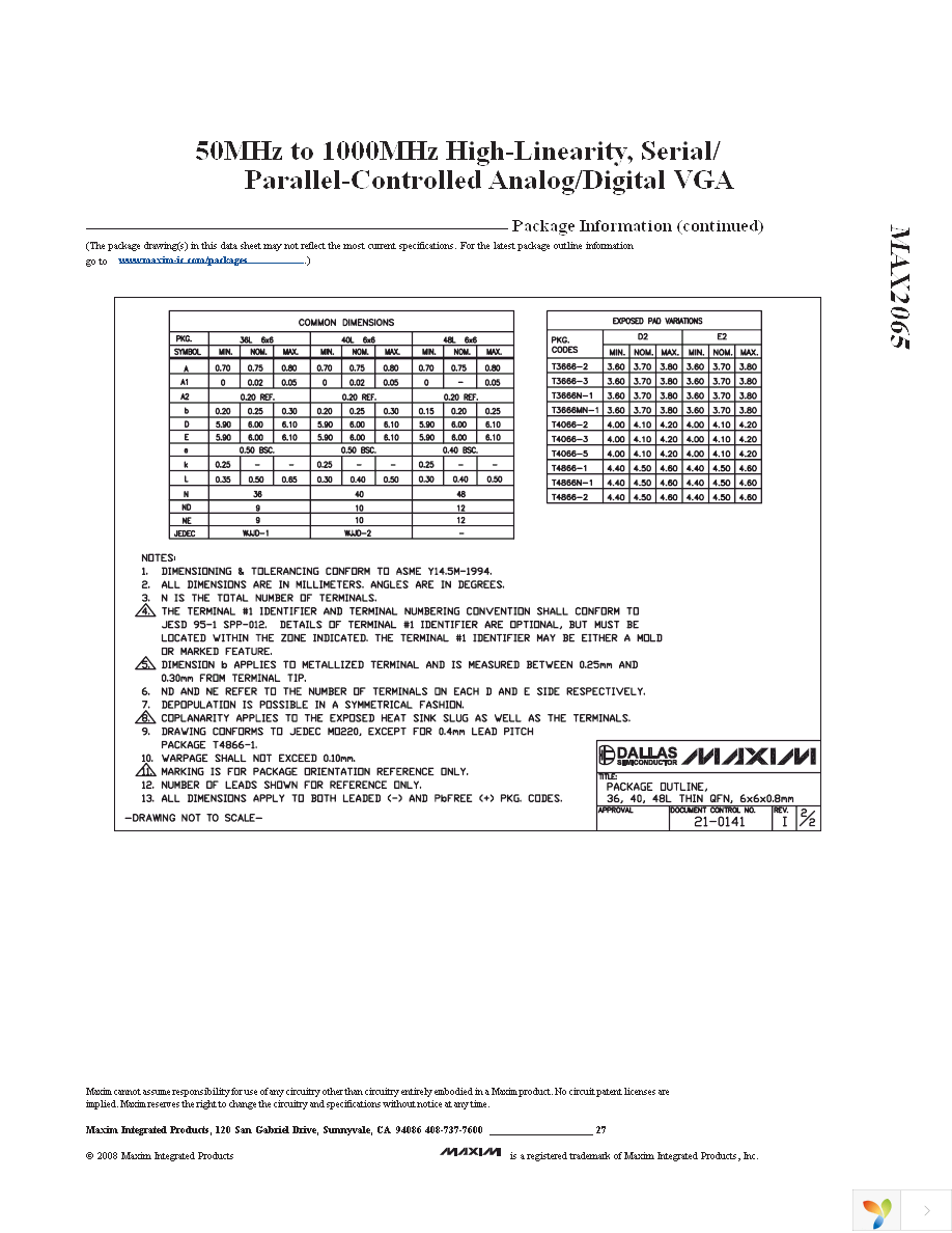 MAX2065ETL+ Page 27