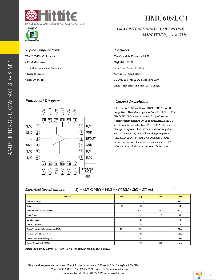 HMC609LC4 Page 3