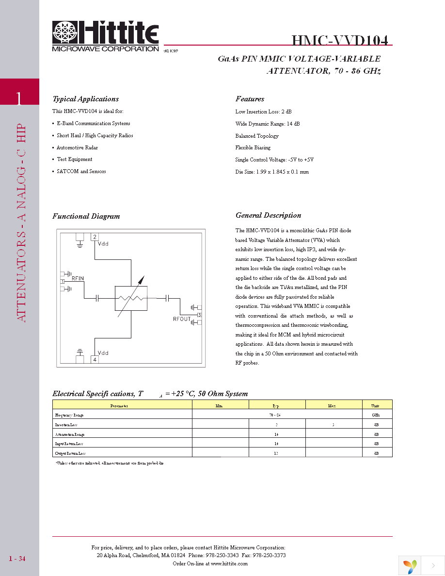 HMC-VVD104 Page 3