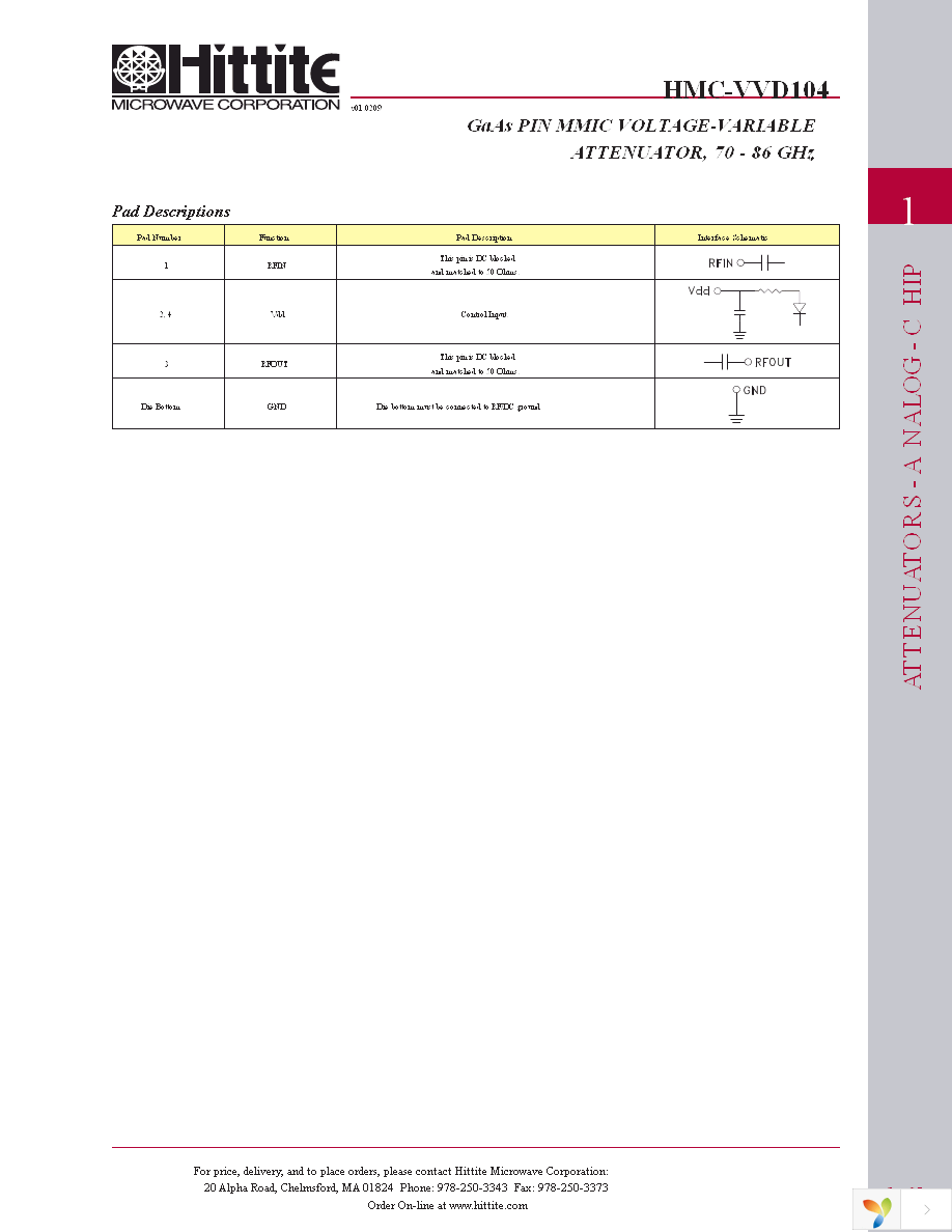 HMC-VVD104 Page 6