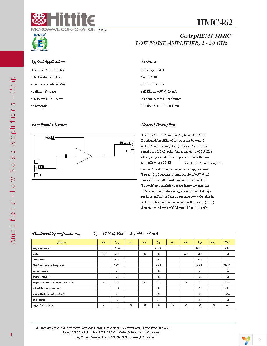 HMC462 Page 3