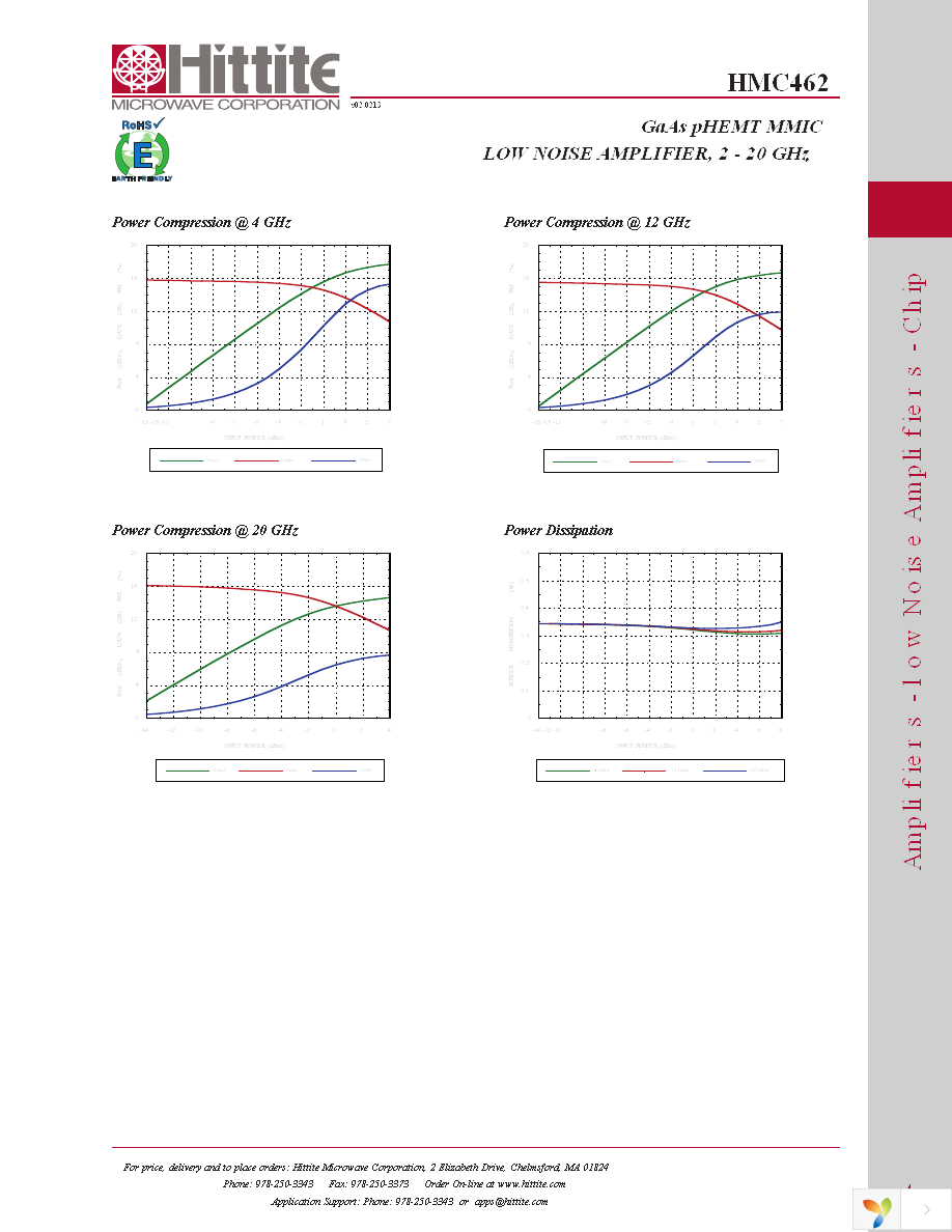 HMC462 Page 6