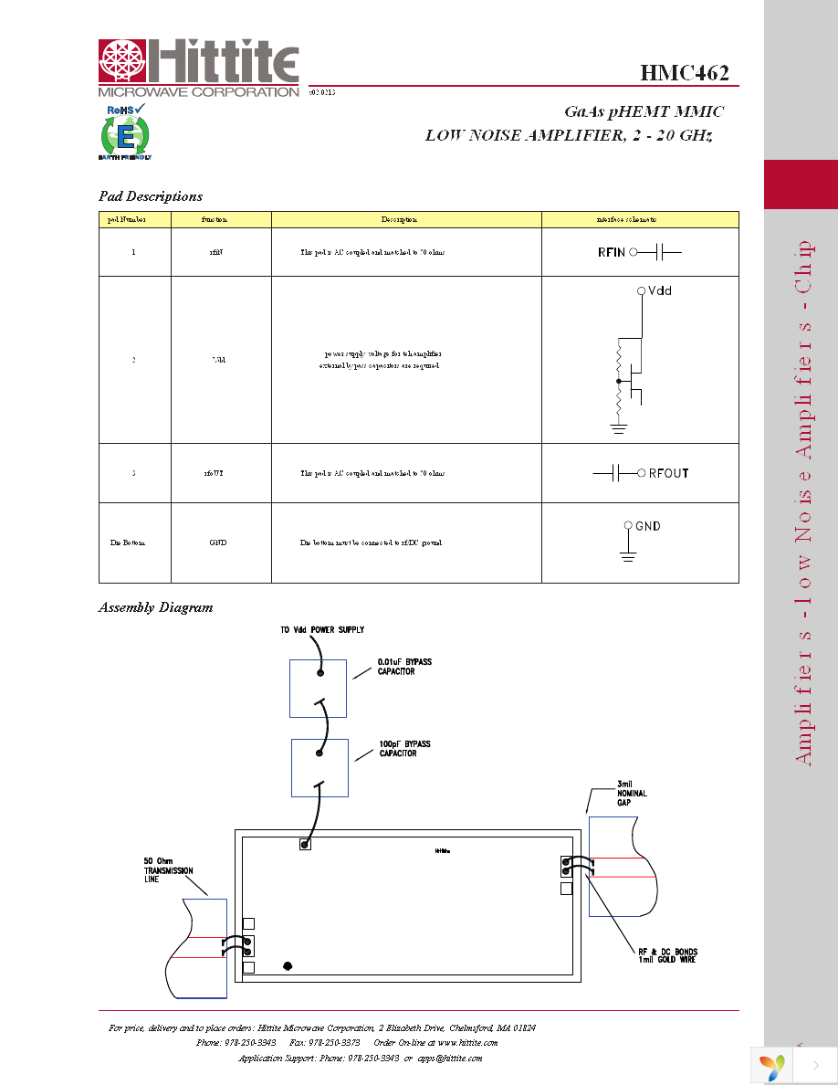 HMC462 Page 8