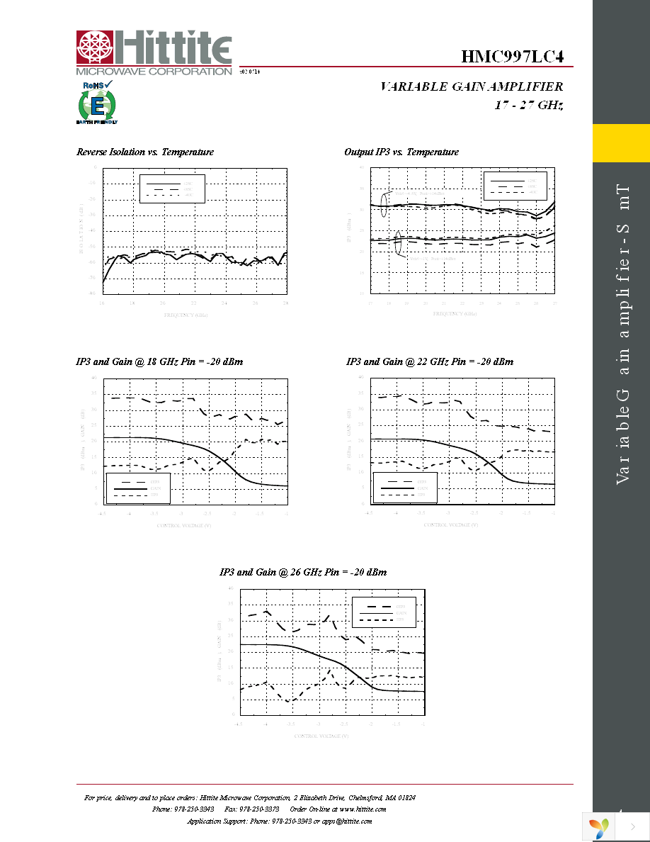 HMC997LC4 Page 6