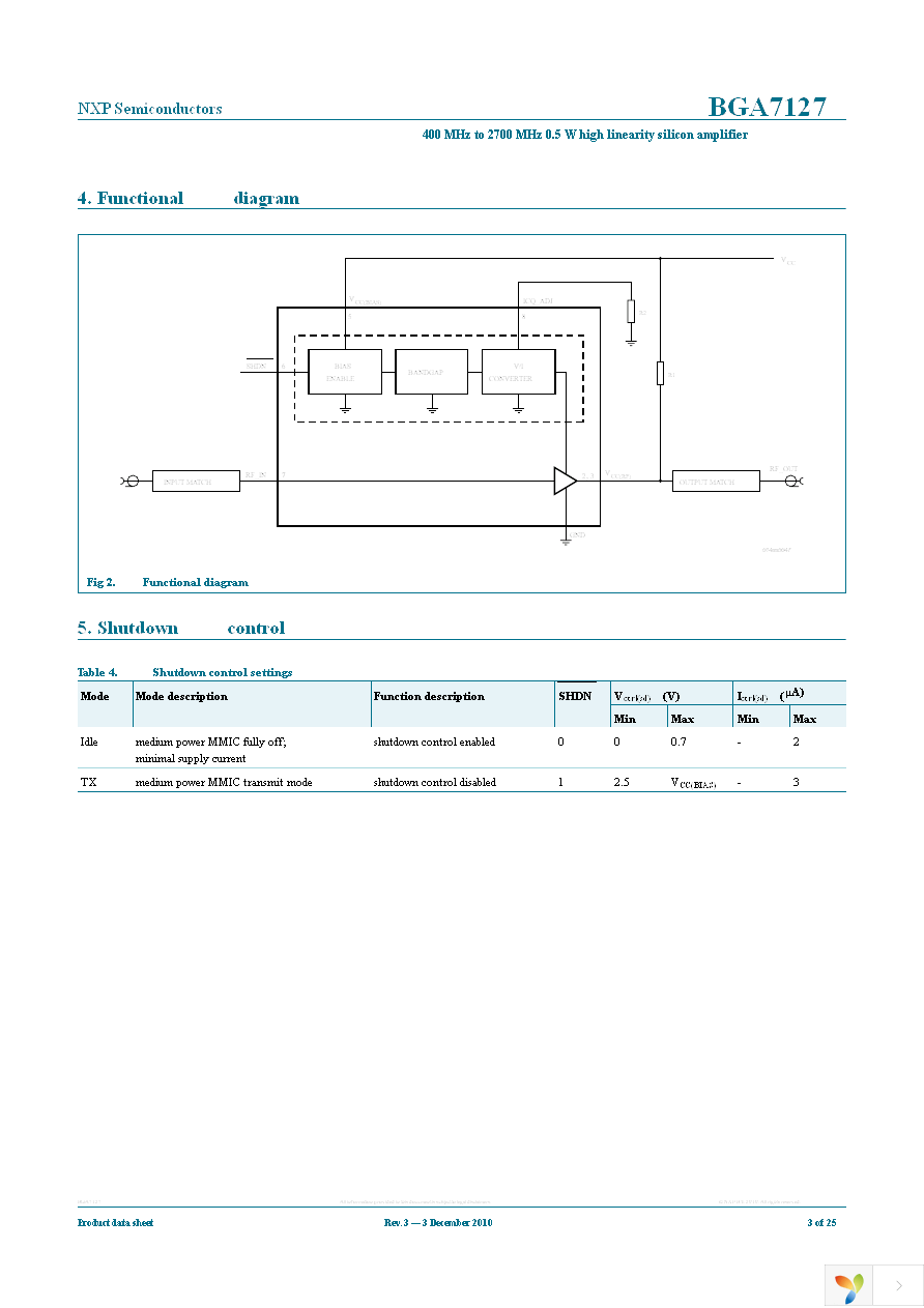 BGA7127,118 Page 3