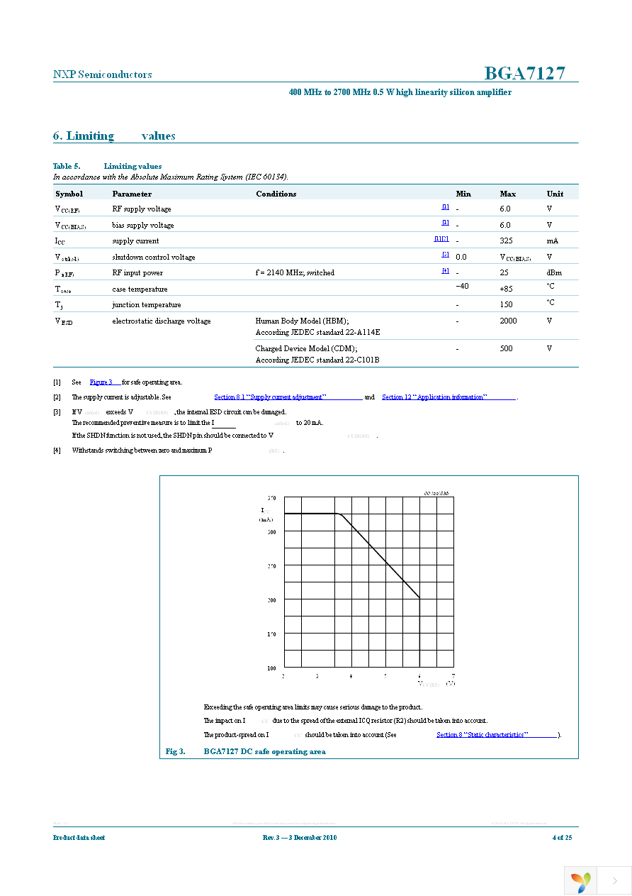 BGA7127,118 Page 4