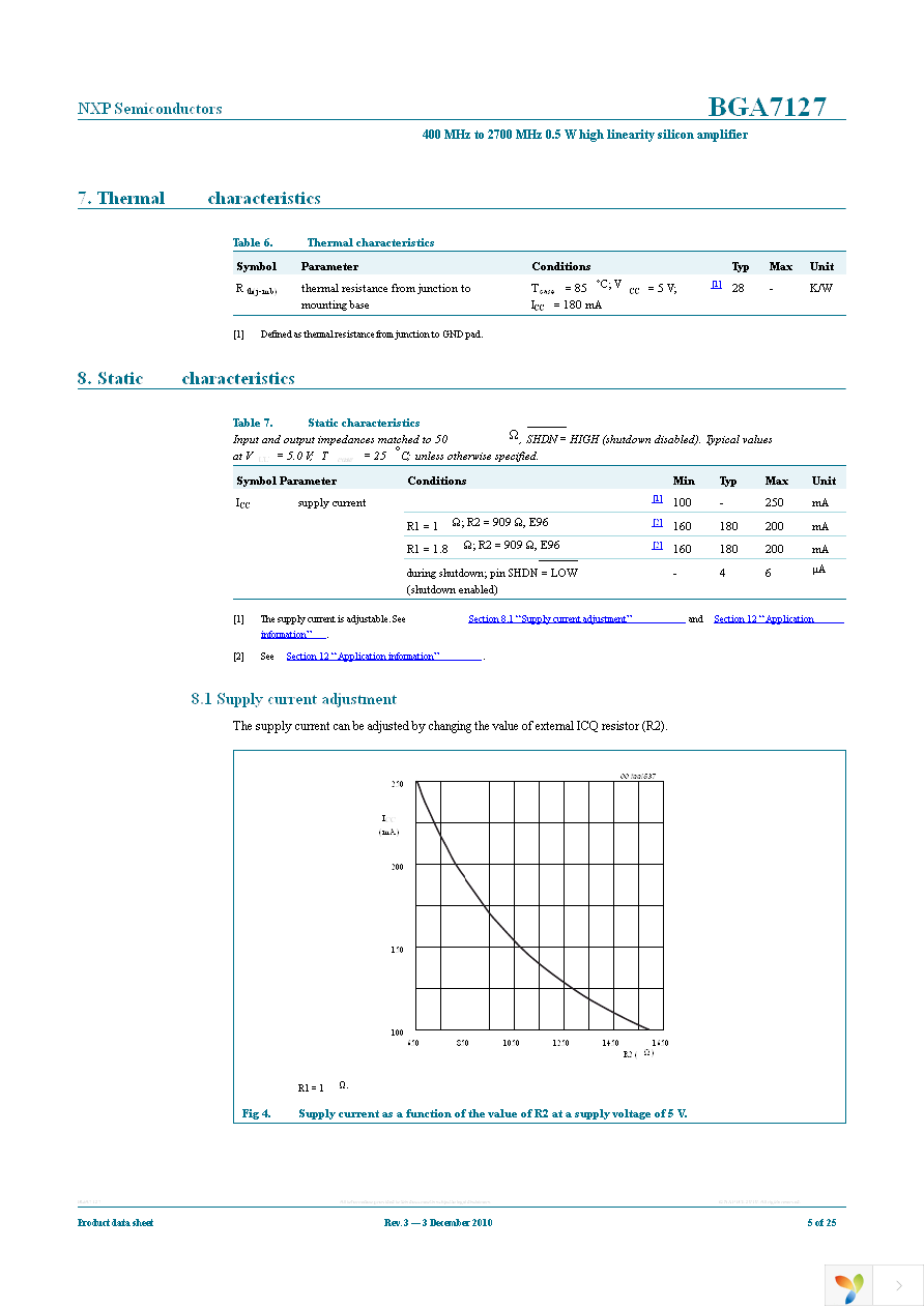 BGA7127,118 Page 5