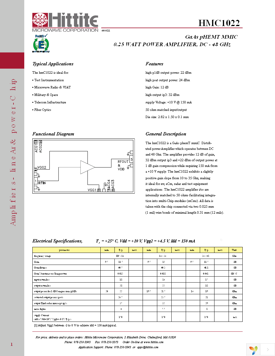 HMC1022 Page 3