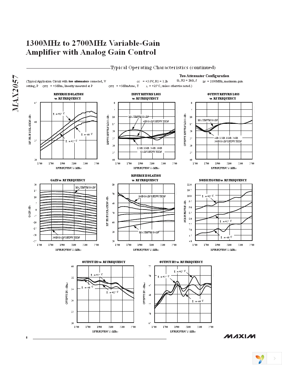 MAX2057ETX+ Page 8