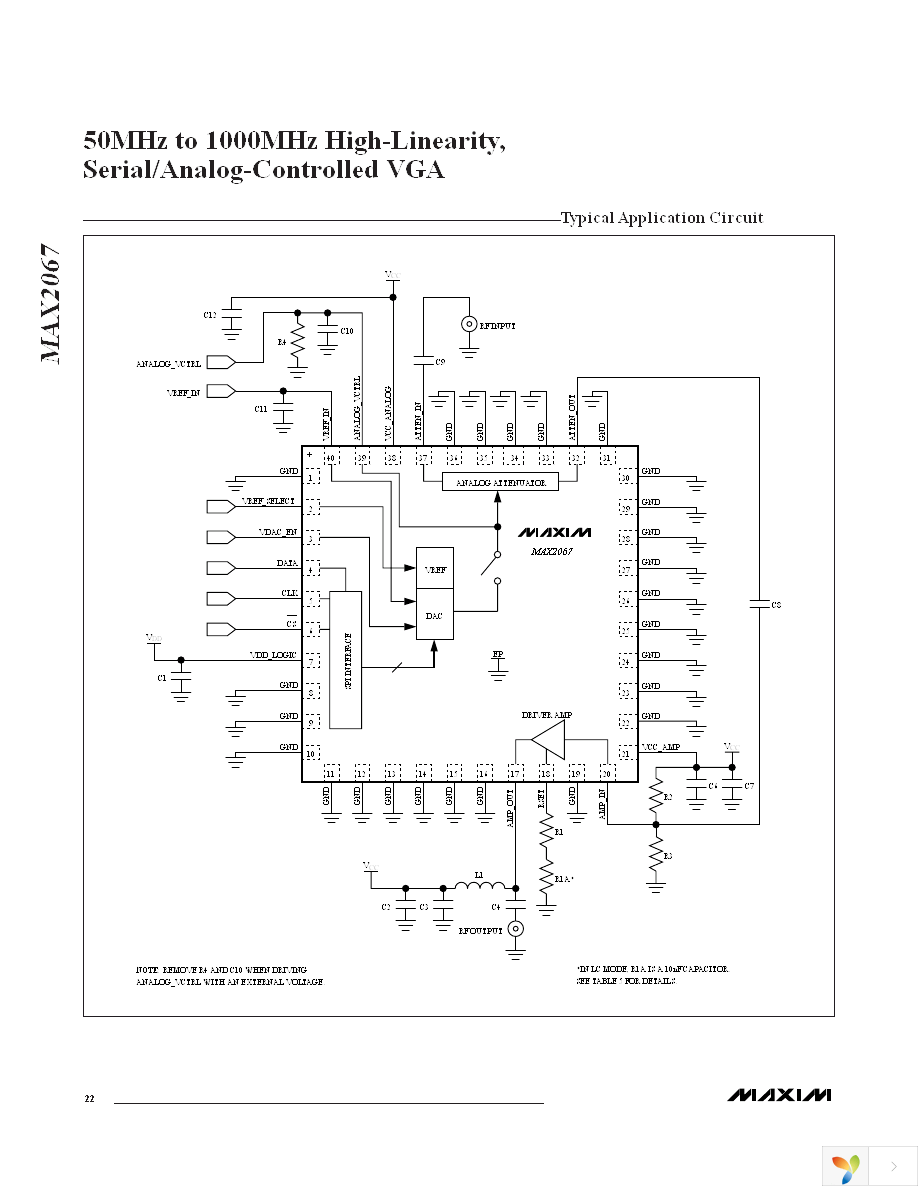 MAX2067ETL+ Page 22