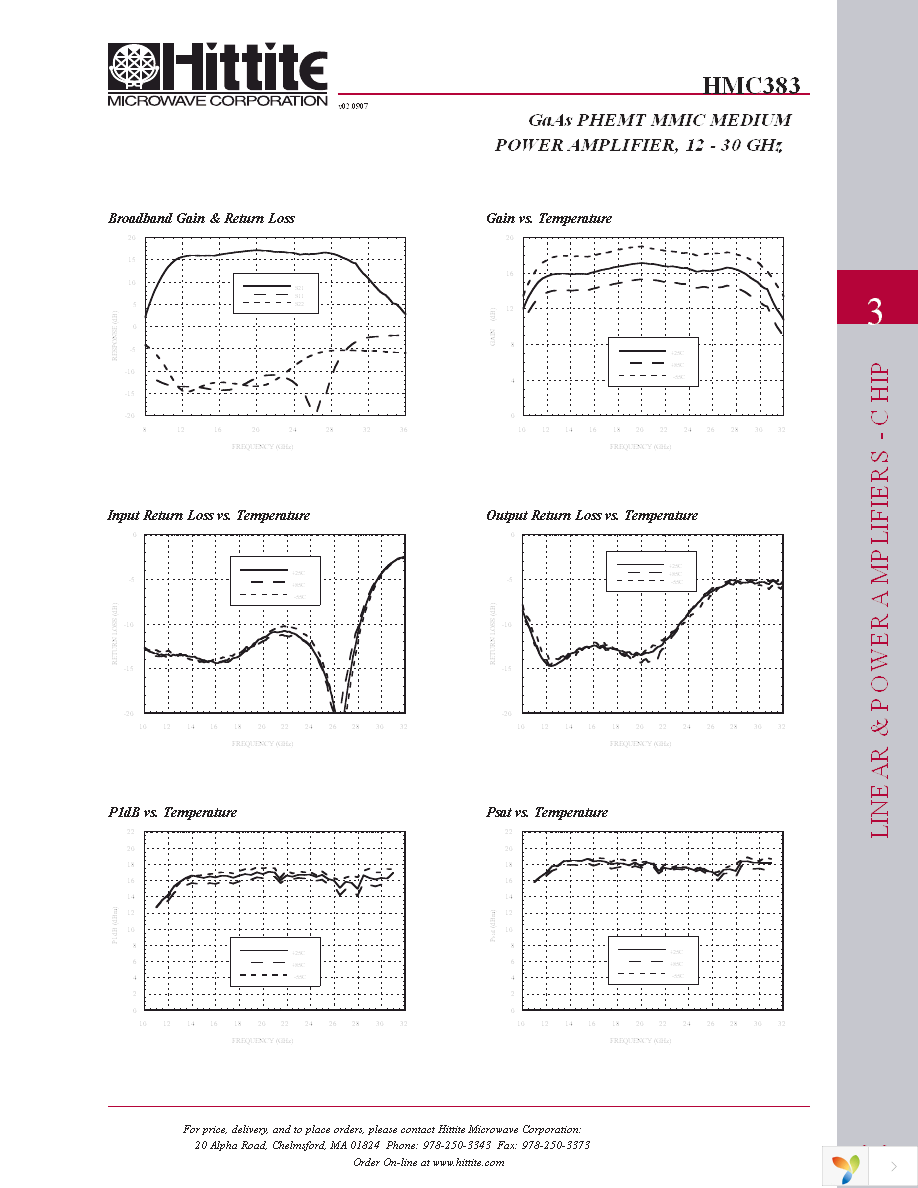 HMC383 Page 4