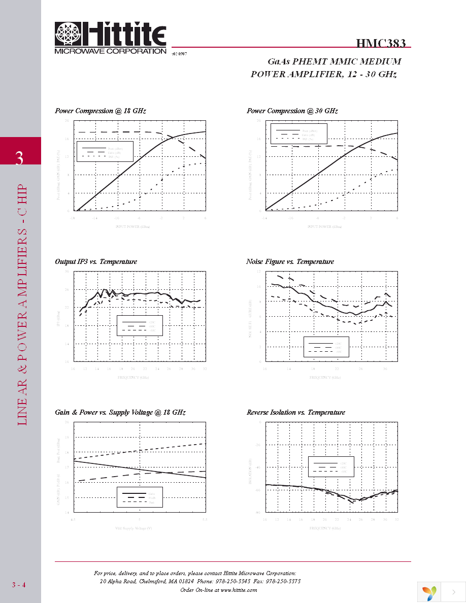 HMC383 Page 5