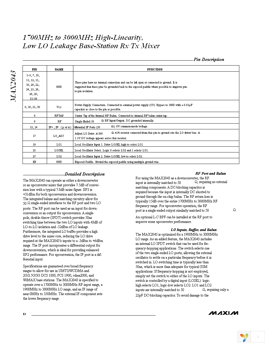 MAX2043ETX+ Page 12