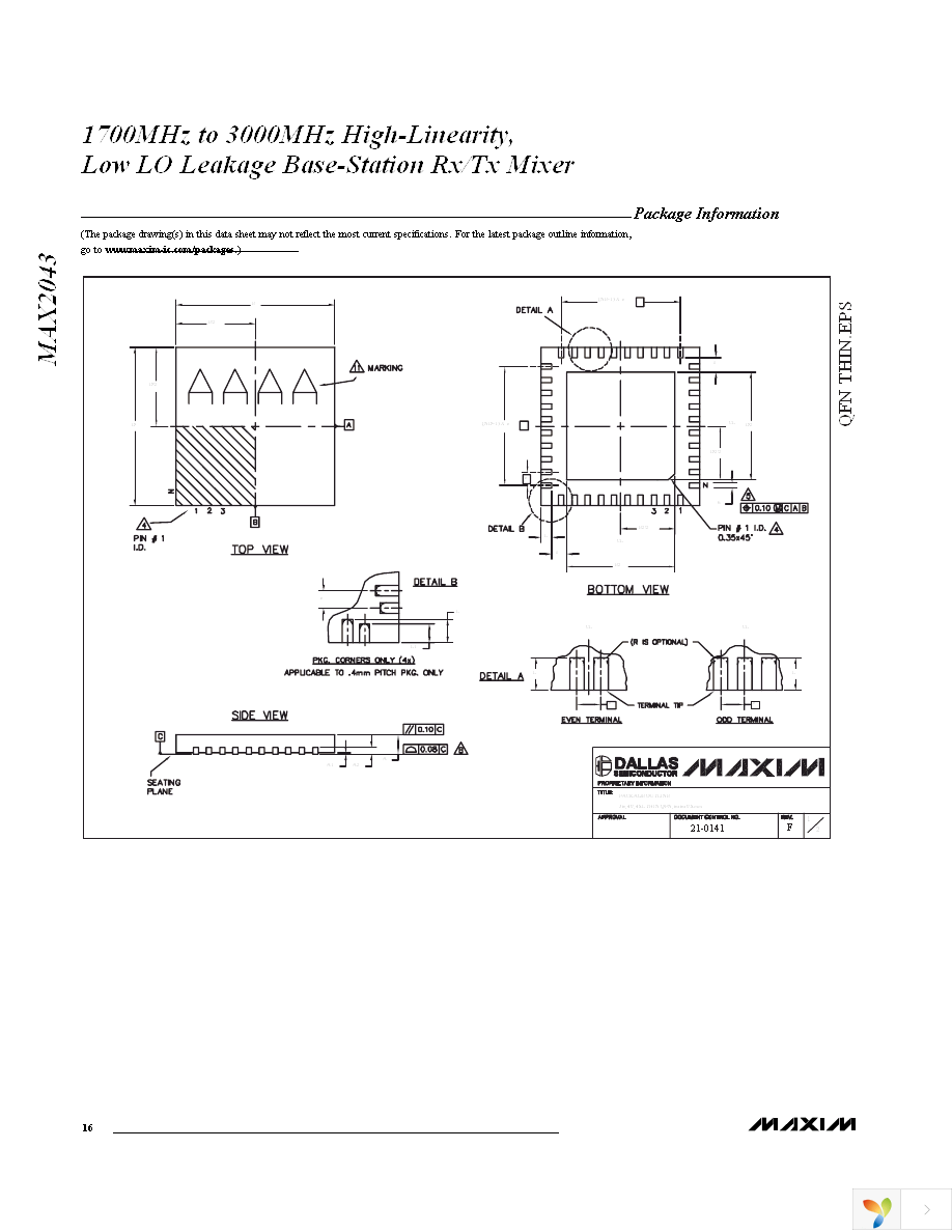 MAX2043ETX+ Page 16