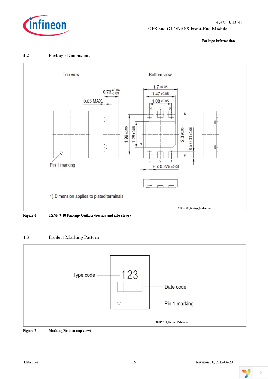 BGM1043N7E6327XUSA1 Page 15