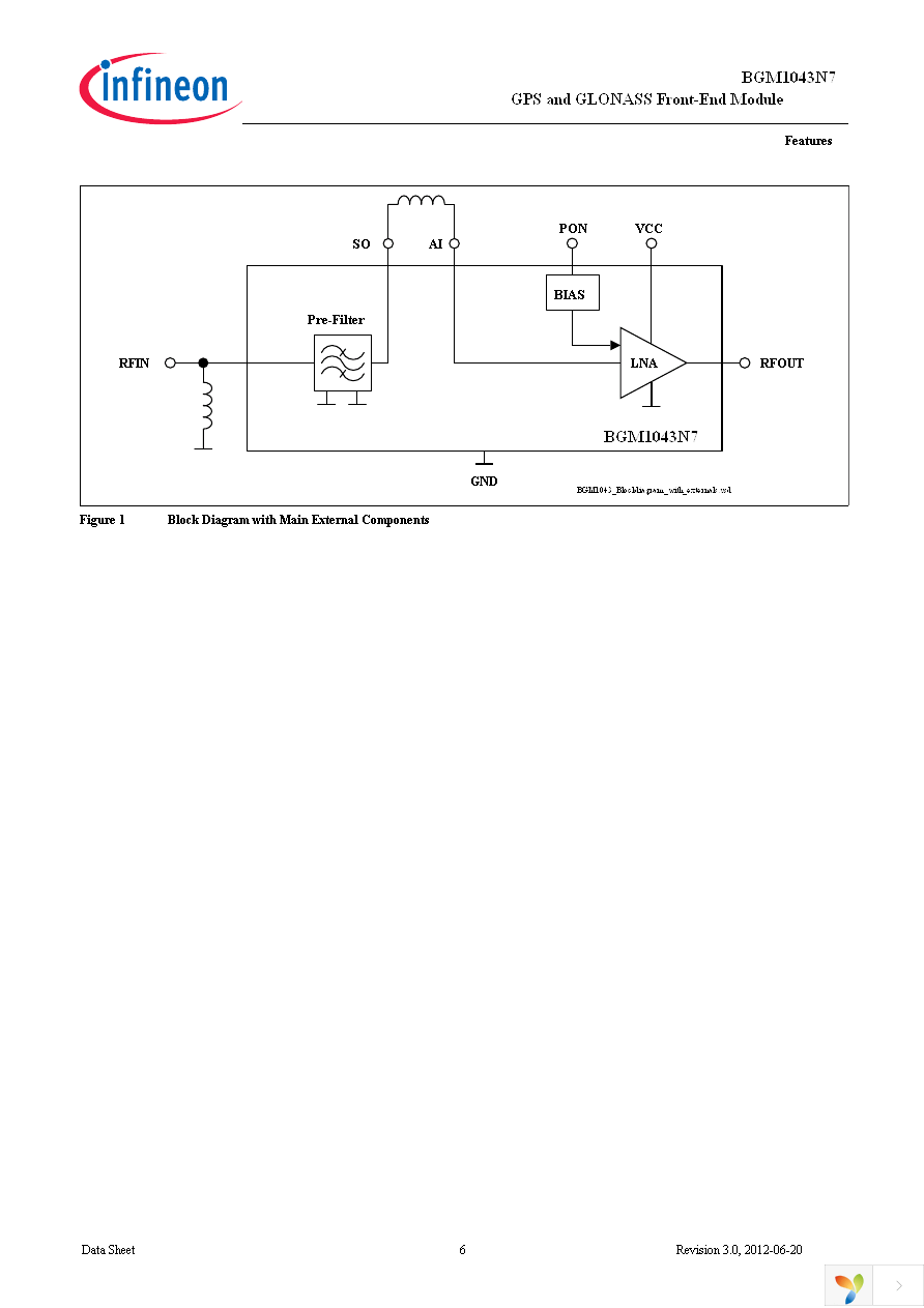 BGM1043N7E6327XUSA1 Page 6