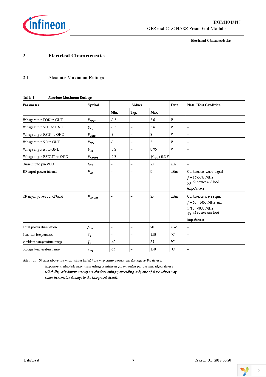 BGM1043N7E6327XUSA1 Page 7