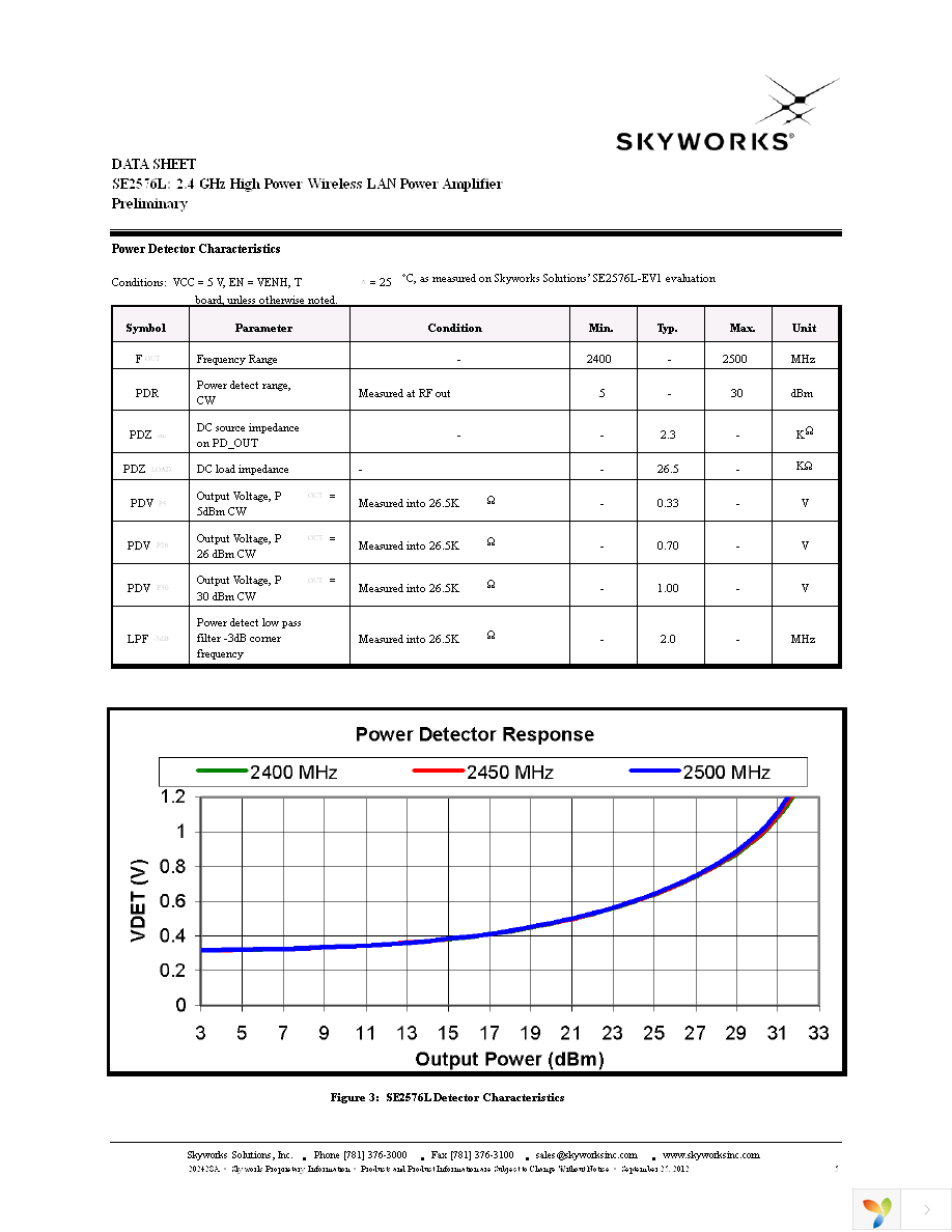 SE2576L-R Page 5