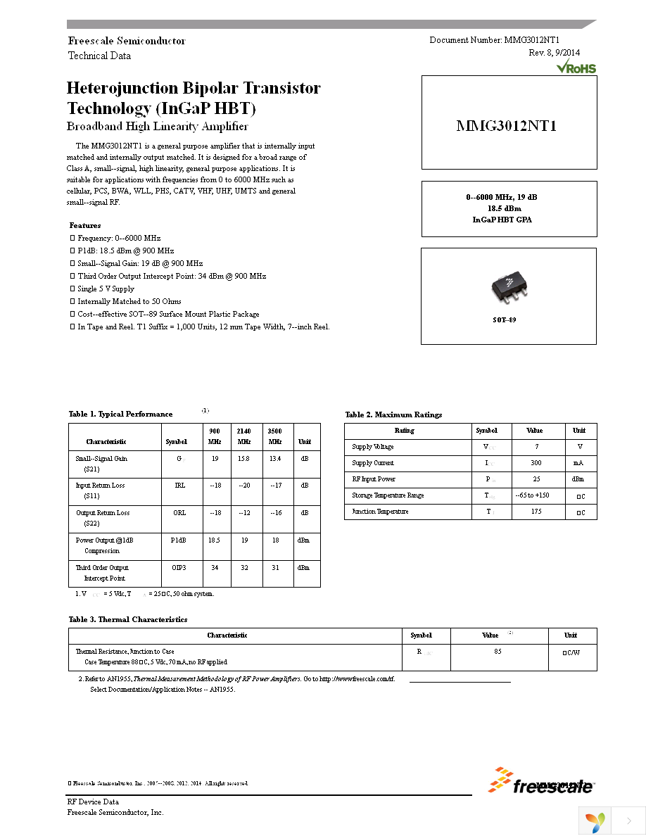 MMG3012NT1 Page 1