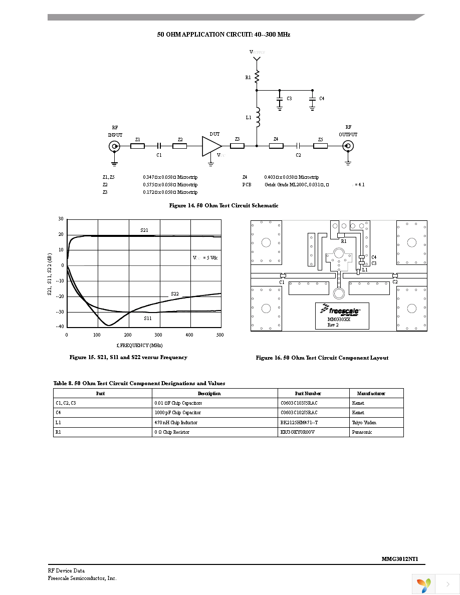 MMG3012NT1 Page 5