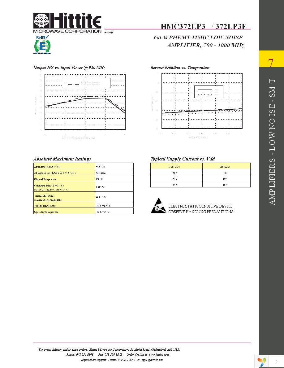 HMC372LP3E Page 6