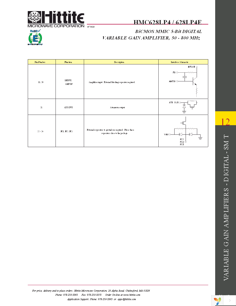 HMC628LP4E Page 14