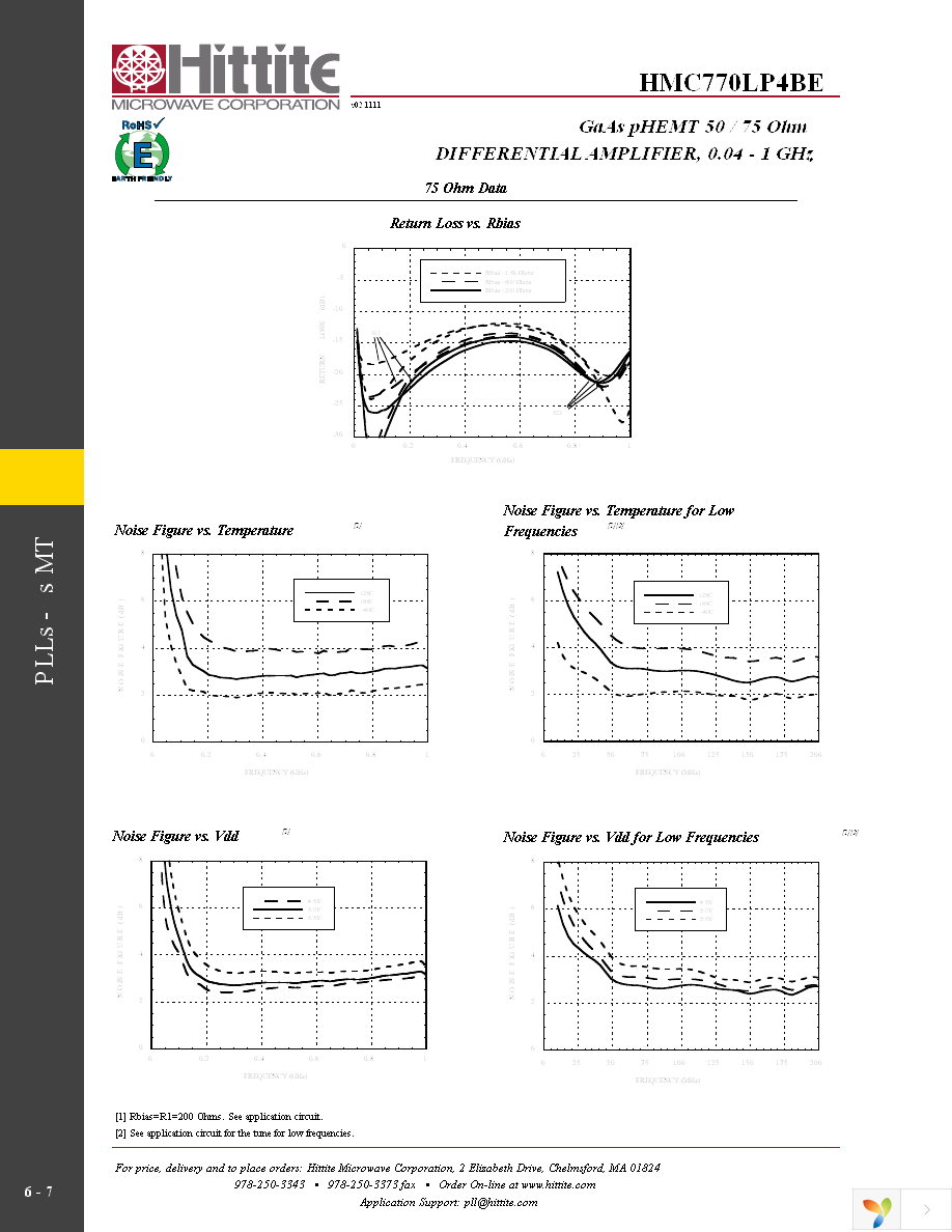 HMC770LP4BE Page 9